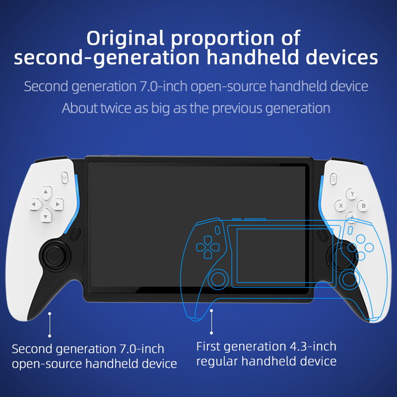 HC8000 Retro Gaming Handheld 7 - огляд і ціна Gaming Console Emulator