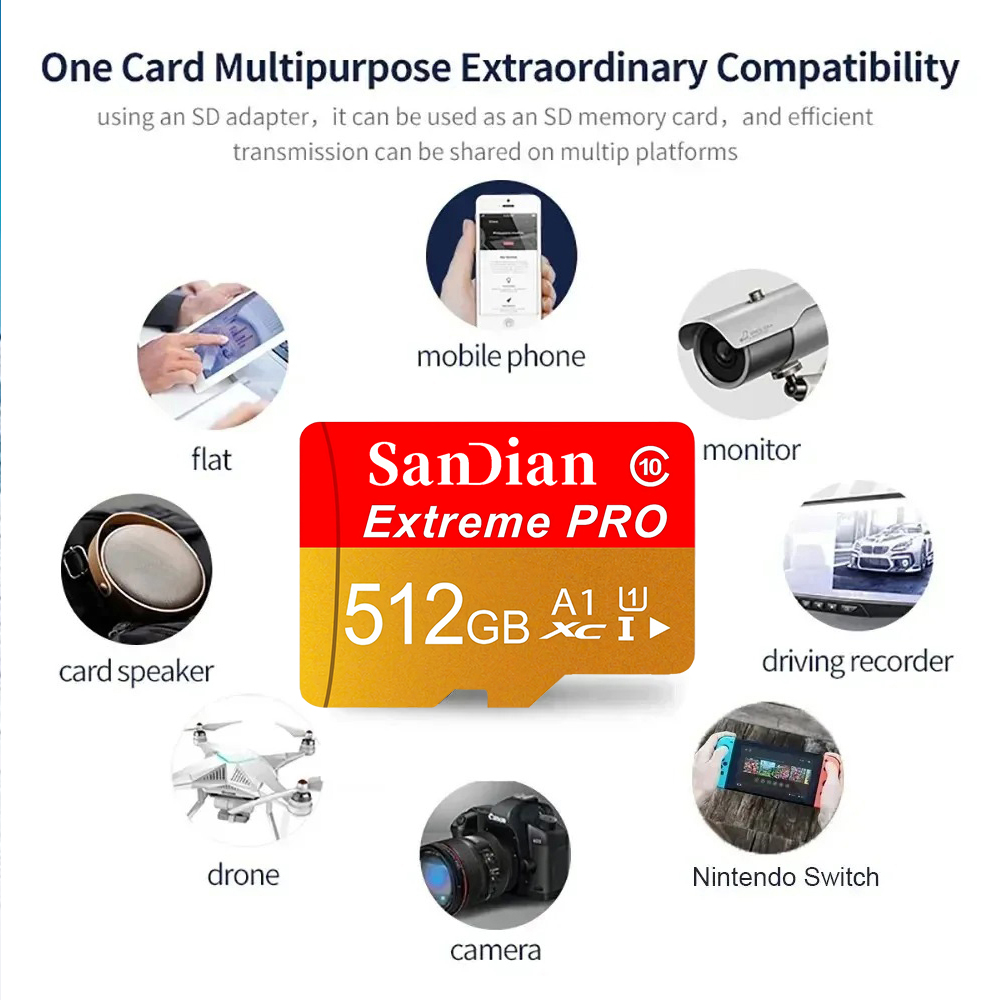 512GB 128GB 32GB SD Cards TF C - огляд і ціна Gaming Console Vr Headset