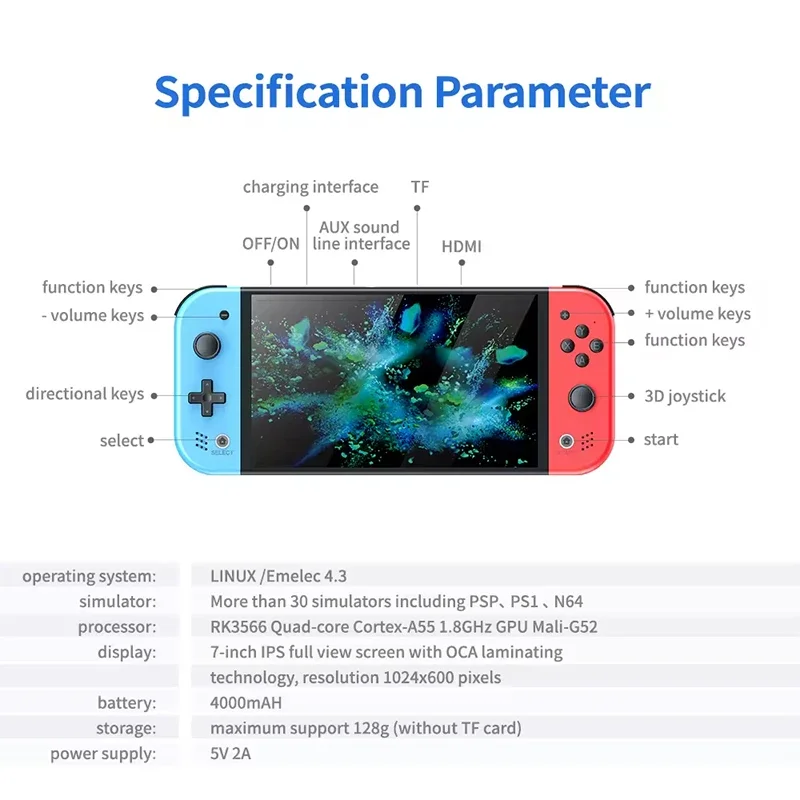 S M20 Pro Handheld Video Gamin - огляд і ціна Gaming Console Video