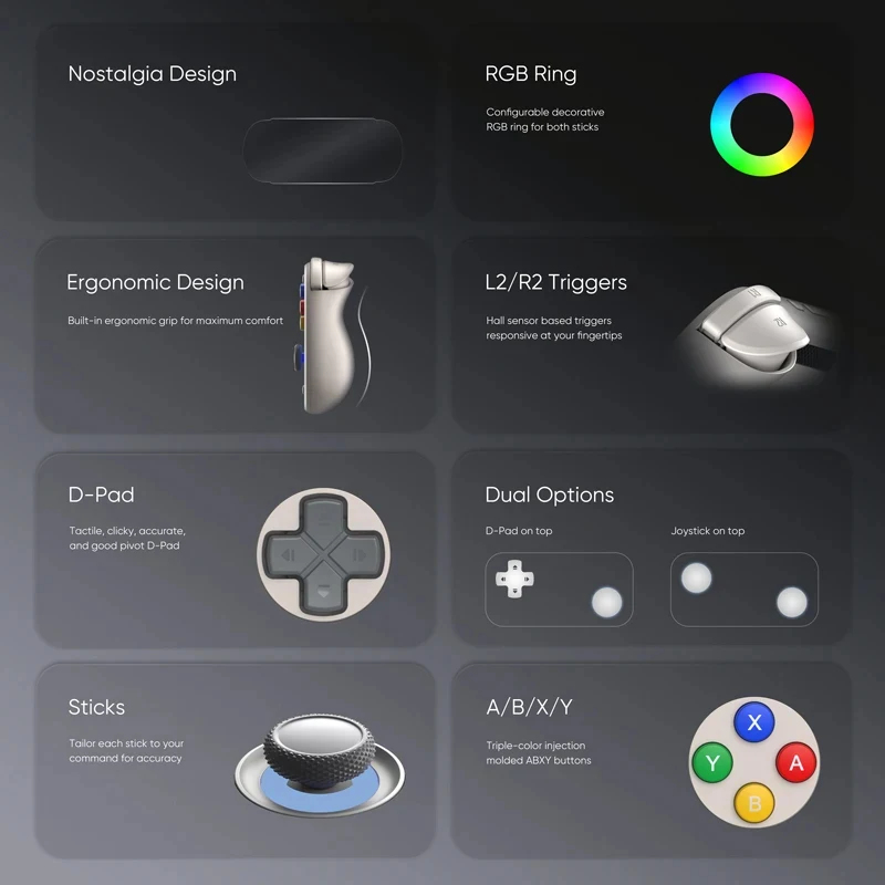 Retroid Pocket 6 Handheld Gami - огляд і ціна Gaming Console In 2026
