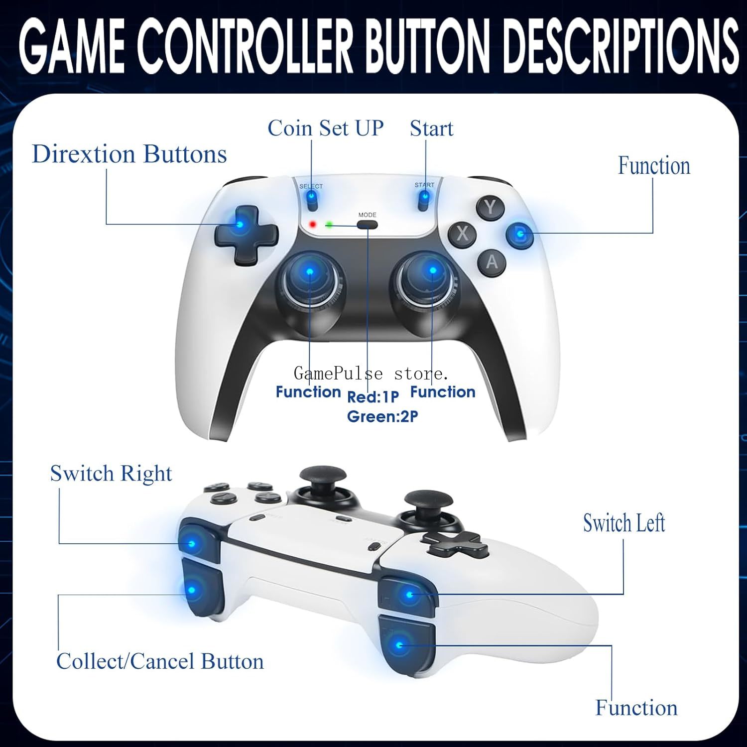 GamePulse 2026 New Retro Gamin - огляд і ціна Gaming Console In 2026
