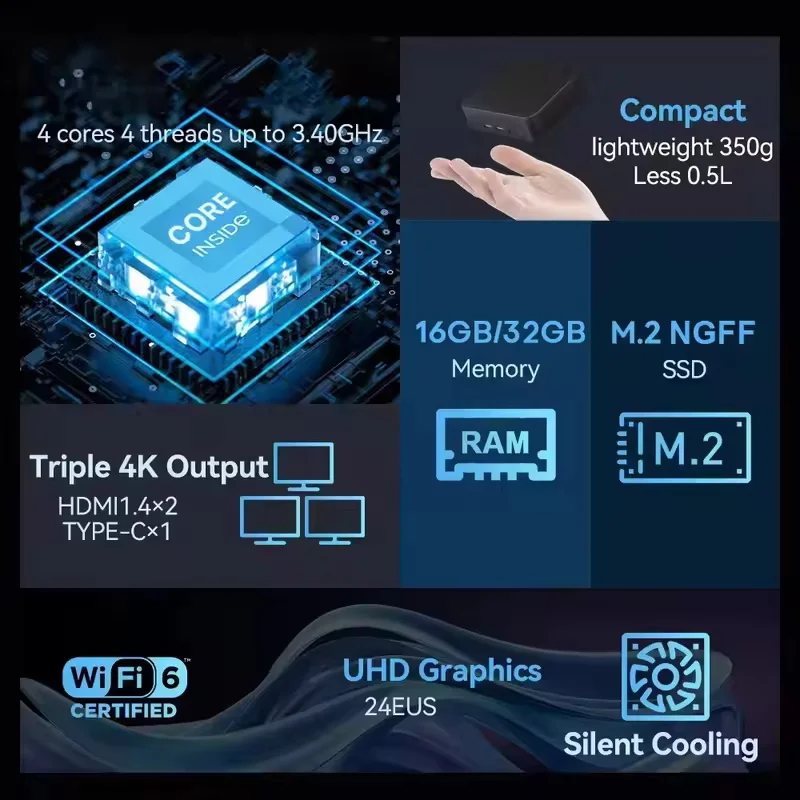 2026 Refined Core N150 MINI PC - огляд і ціна Gaming Console In 2026