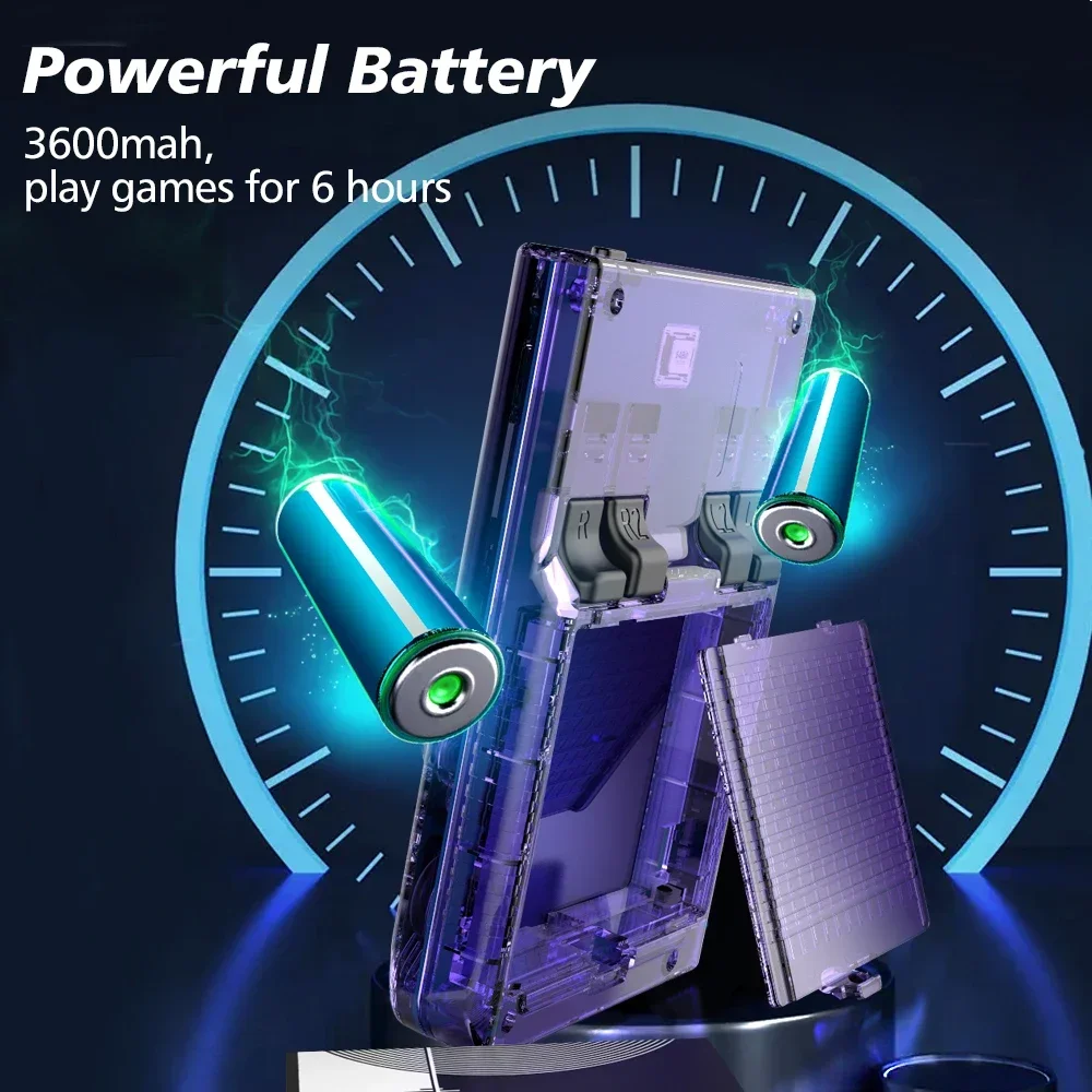 New R35 Plus Retro Pocket Hand - огляд і ціна Gaming Console Old