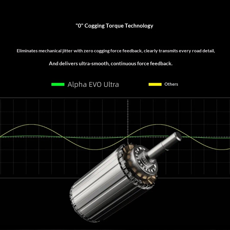 Simagic Alpha Evo Ultra 28Nm W - огляд і ціна Steering Wheel Gaming