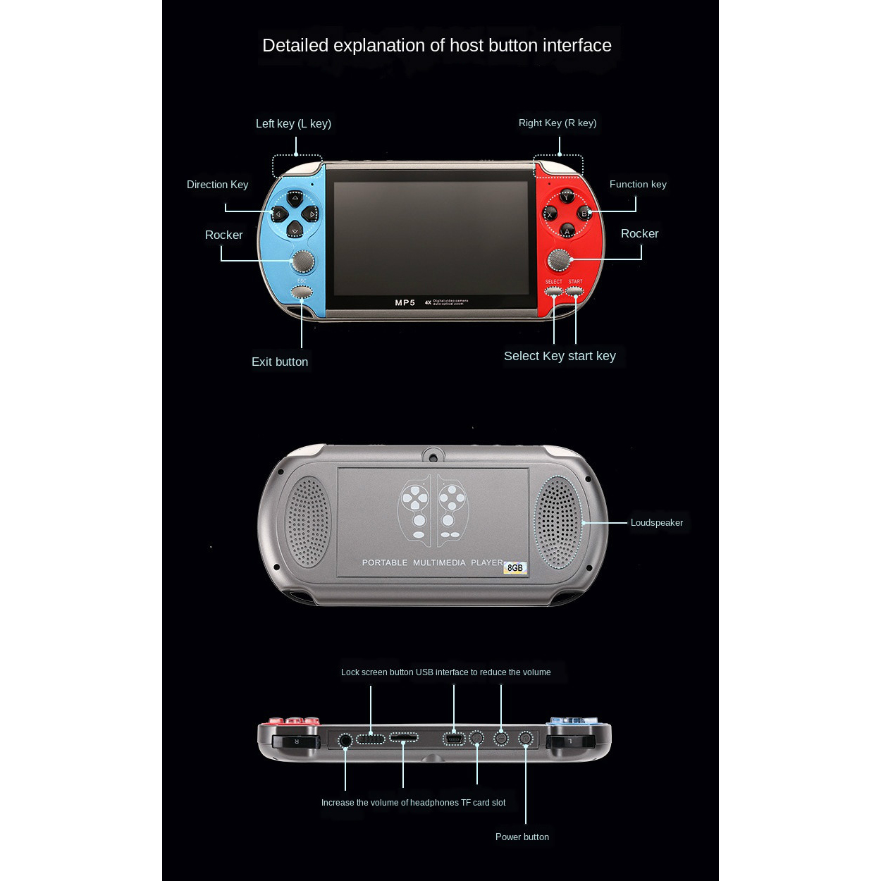 Gaming Portable Handheld Retro - огляд і ціна Gaming Console For 7 Year Old